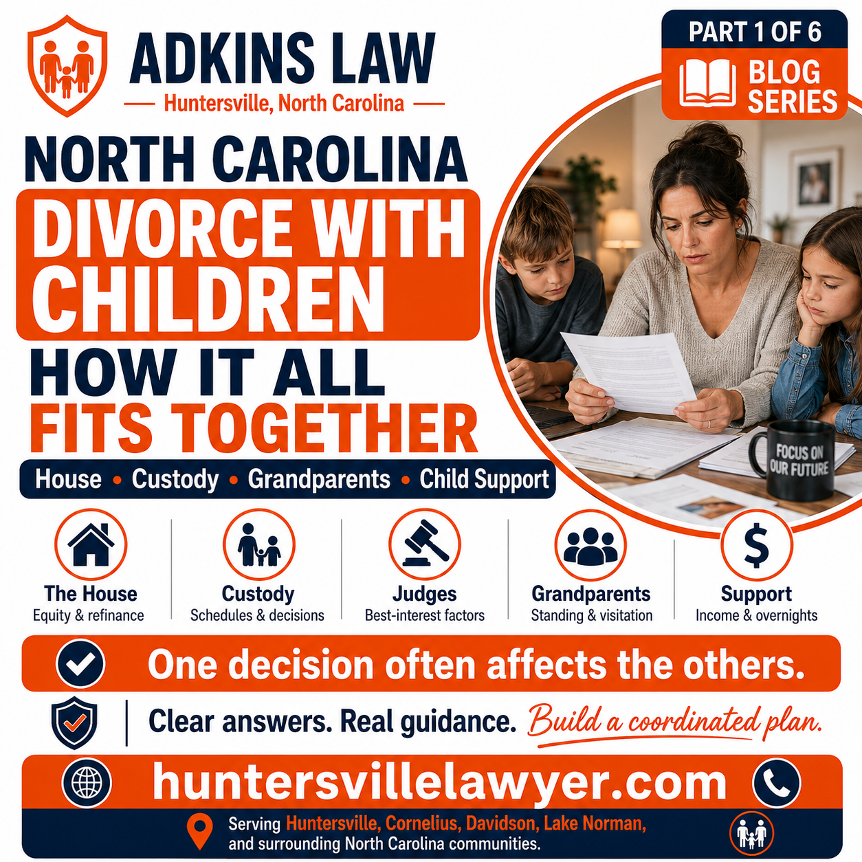 Adkins Law graphic for North Carolina divorce with children explaining how the marital home, child custody, grandparent rights, and child support work together for families in Huntersville, Lake Norman, and surrounding North Carolina communities.