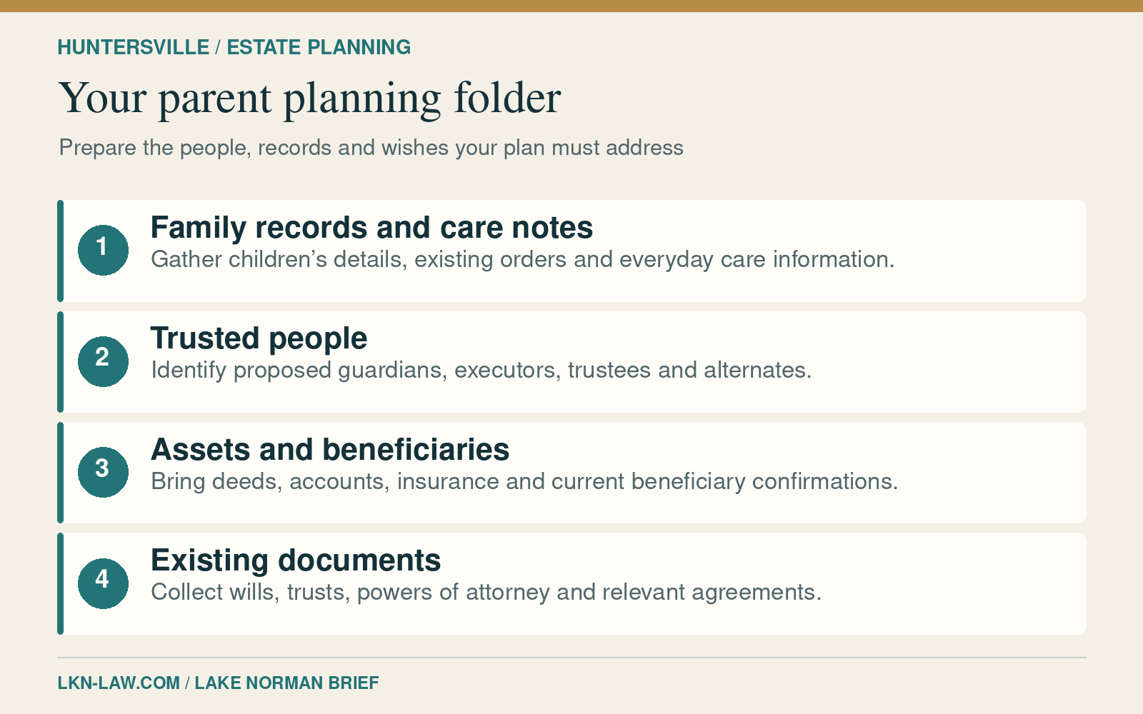 Huntersville parent estate-planning checklist for family records, trusted people, assets, beneficiaries and existing documents.